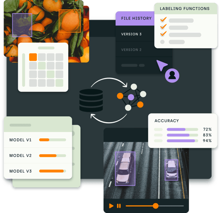 Kili_Product UI_Illustrations_Platform_AW-2 Kili_Product UI_Illustrations_Platform_AW-2